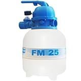 Fm25