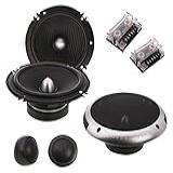 Soundstream Conjunto De Alto