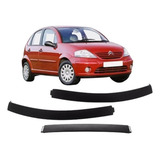 Spoiler Bigode Parachoque C3 2003 2004 2005 2006 2007 2008 C