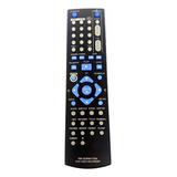 Remote