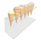 Cones