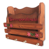 Esc