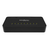Mbps
