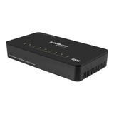 Vlan