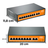 100mbps