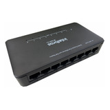 100mbps