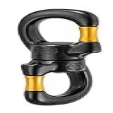 Petzl