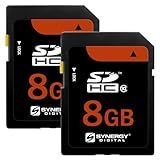 Synergy Digital Cartao De