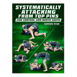Systematically Attacking From Top Pins  N s By Gordon Ryan
