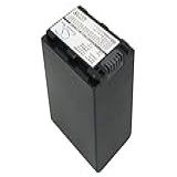 SYTH Substituição Para Bateria Compatível Com Sony NP FH100 CR HC51E  DCR 30  DCR DVD103  DCR DVD105  DCR DVD105E  DCR DVD106  DCR DVD106E  DCR DVD108  DCR DVD109  3300mAh 7 4V 