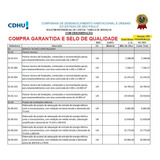 Tabela Boletim Cpos Cdhu 189   Completa Fevereiro 2023