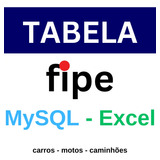 Tabela Fipe Carros Motos Caminhões Mysql Excel Atualizada