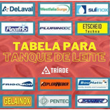 Tabela Milimétrica Para Resfriador De Leite