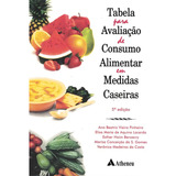 Tabela Para Avaliacao De