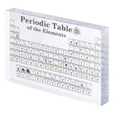 Tabela Periodica Com Interior