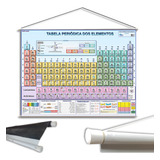 Tabela Periódica Elementos Químicos Banner Escolar