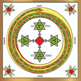 Tapete Circulo Proteção Goetia Salomonica Toalha Em Veludo