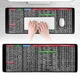 Teclado Antiderrapante Super Grande Quick Key Com Padrão De Tecla De Atalho De Software De Escritório Base De Borracha Grande Estendida Atualizada Mouse Pad De Pano Macio Tapete De Mouse Tapete De