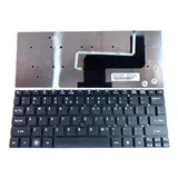 Teclado Da Base Do