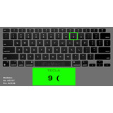 Keycaps
