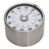 Inox