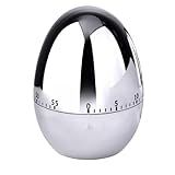 Pomodoro
