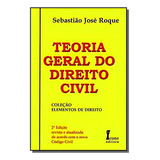 Teoria Geral Do Direito