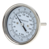 Temperatura