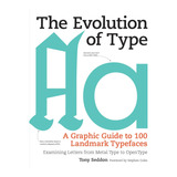 The Evolution Of Type