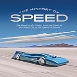 The History Of Speed