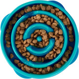 min