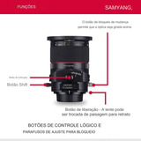 Tilt shift Full Frame
