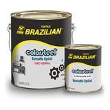 Cores