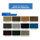 Cores