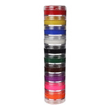 Cores