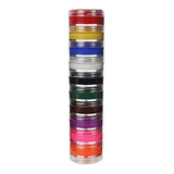 Cores