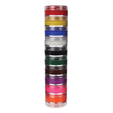 Cores