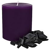 tinta velas corantes suprimentos fabricacao velas fabricacao