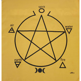 Toalha Pentagrama Para Jogos De Cartas