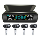 Tpms Sistema De Monitoramento