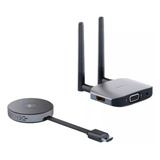 5ghz