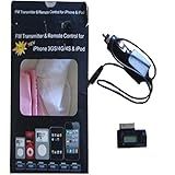 Transmissor Fm Com Controle