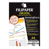 Folhas