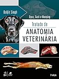 Tratado De Anatomia Veterinária