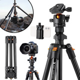 Dslr