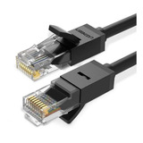 Ugreen 20159 Patch Cord Cat 6 Utp Ethernet Lan Round 1 Metro