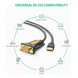 Ugreen Cabo Adaptador Usb