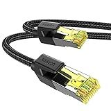 Ugreen Cabo Ethernet Cat