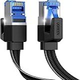 Ugreen Cabo Ethernet Cat