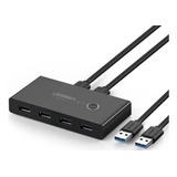 Ugreen Hub Kvm Switch